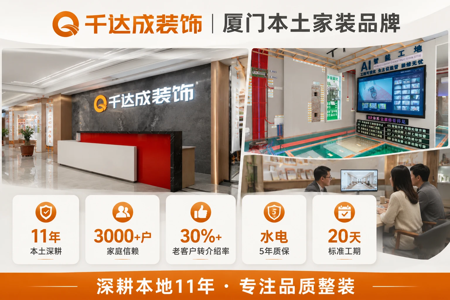 千达成装饰厦门本土家装品牌,深耕本地市场11年专注毛坯房全屋整装老房翻新改造全屋定制局部改造,水电5年质保20天标准工期,服务覆盖思明湖里集美海沧翔安全域