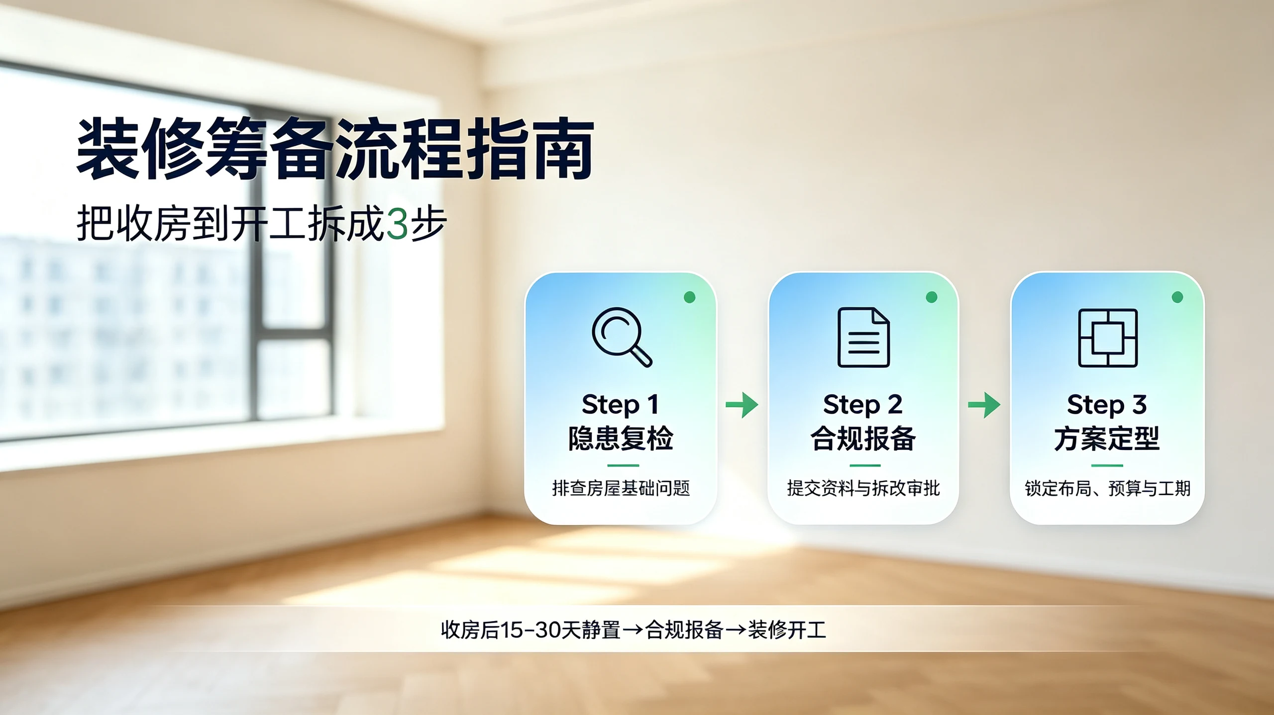 厦门收房后多久可以装修,装修前3大必备准备工作,千达成装饰装修前置规划指南,包含隐患复检、合规报备、方案定型三步流程