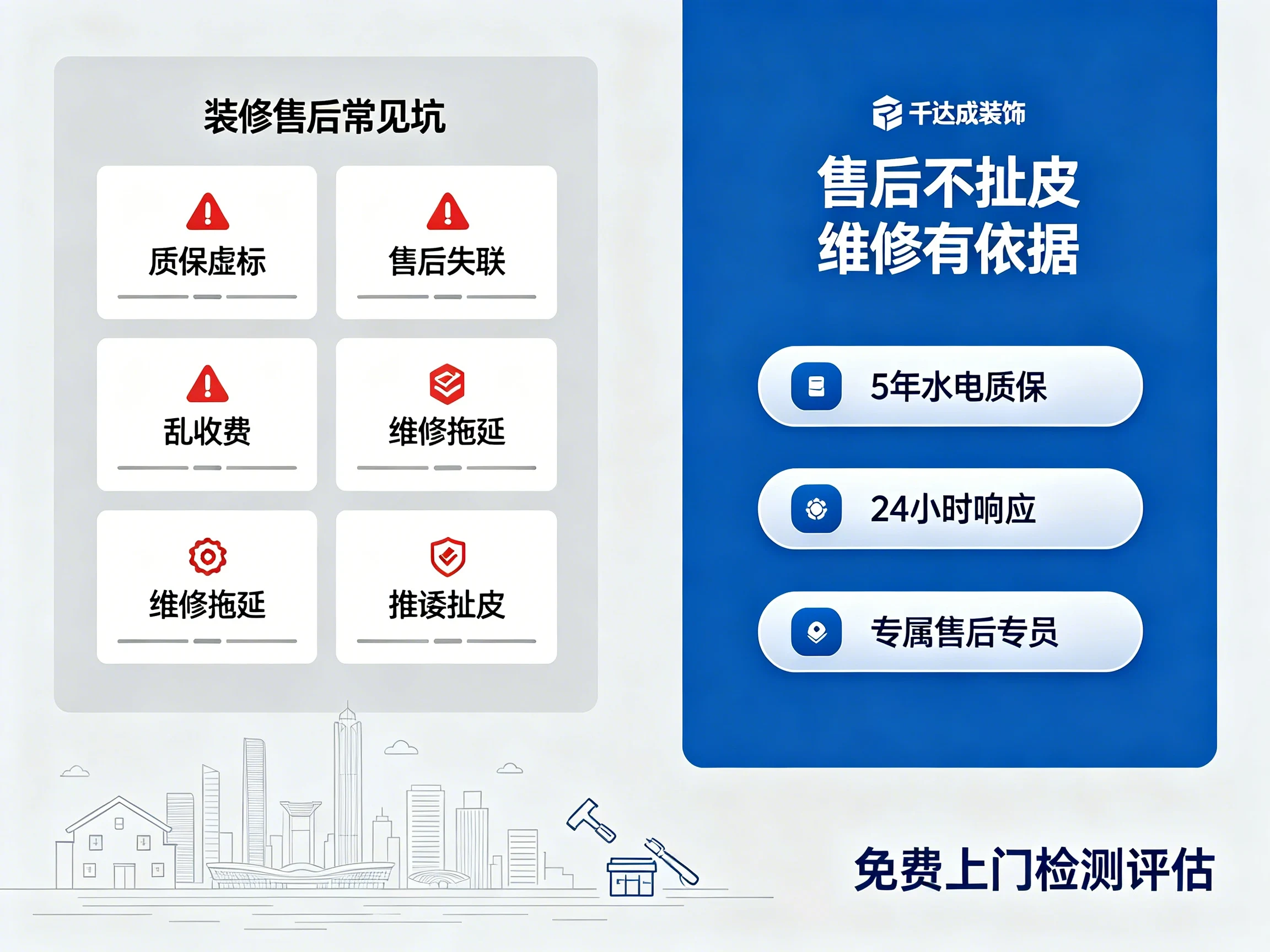 厦门装修，装修售后避坑，千达成装饰，装修质保，家装维权，水电质保，厦门家装